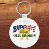 支持 キーホルダー (正面)