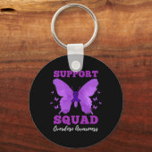 支援分隊の過剰摂取認識度 キーホルダー (正面)