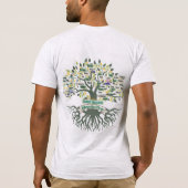 改善されたファミリーシャツデザイン Tシャツ (裏面)