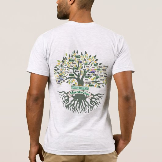 改善されたファミリーシャツデザイン Tシャツ (裏面)