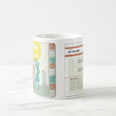 改革者の原型のクラシックで白いコーヒー・マグ コーヒーマグカップ (中央)