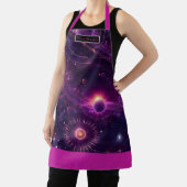 放射フラックス エプロン (インサイチュ)