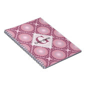 放射モノグラムの夕暮れバラドットマンダラタイル ノートブック (右側)