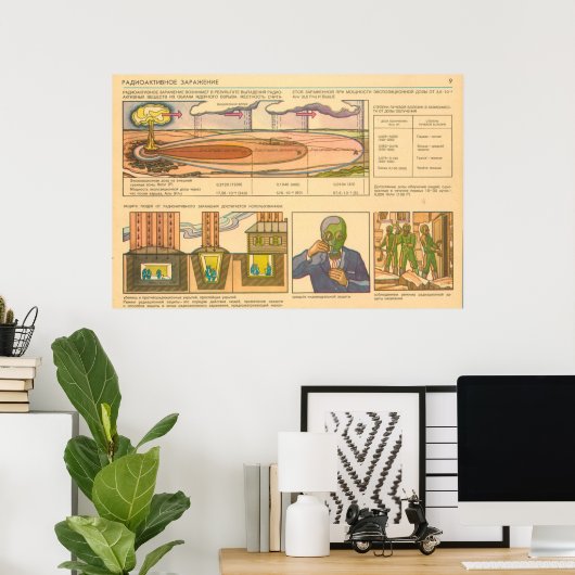 放射性汚染 ポスター (ホームオフィス)
