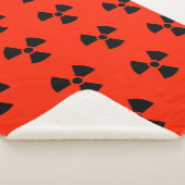 放射性 シェルパブランケット (3/4)