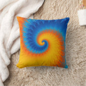 放射線の緩和曲線 クッション (ブランケット)