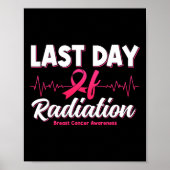 放射線心拍の最後の日の乳がん戦争 ポスター (正面)