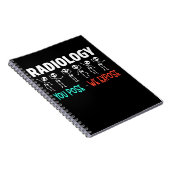 放射線科ユーモアX線骨格放射線科医 ノートブック (右側)