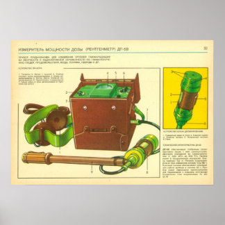 放射線線量計 ポスター