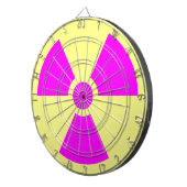放射線警告の記号 ダーツボード (正面右)