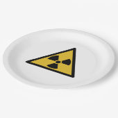 放射線警告の記号（放射性危険） ペーパープレート (アングル)