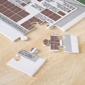 放射線量の図表(Randall Munroe著) ジグソーパズル (側面)