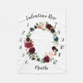 放射開花月次ベビーマイルストーン フリースブランケット (正面)