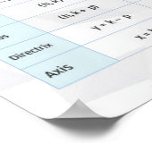 放物線 – 数学ポスター ポスター (角)