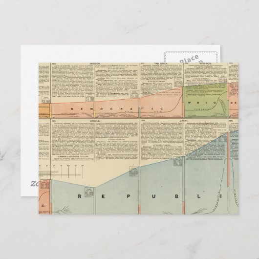 政党の人気がある投票 ポストカード (正面/裏面)