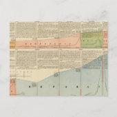 政党の人気がある投票 ポストカード (正面)