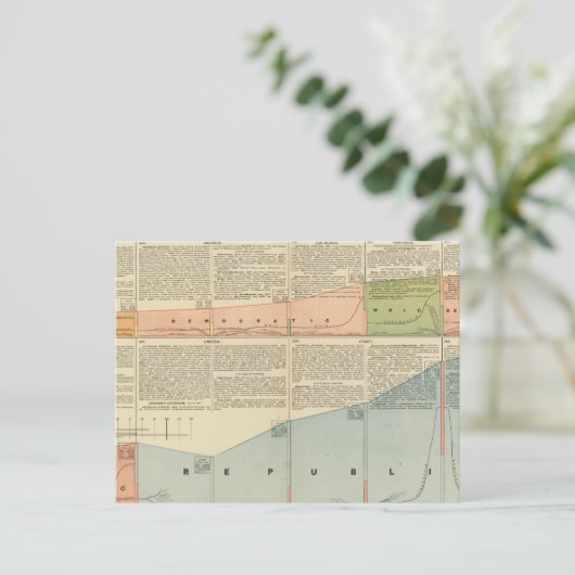 政党の人気がある投票 ポストカード (スタンド正面)