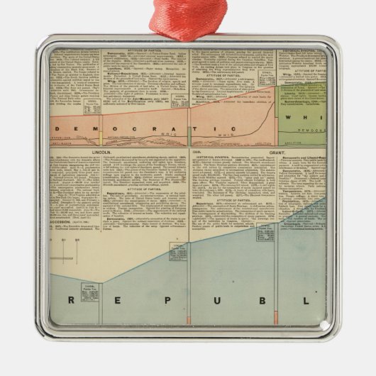 政党，人気がある投票 メタルオーナメント (正面)