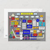 政府の健康シス気にテム ポストカード (正面/裏面)