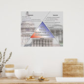 政府機関の3つの支店*更新* ポスター (キッチン)