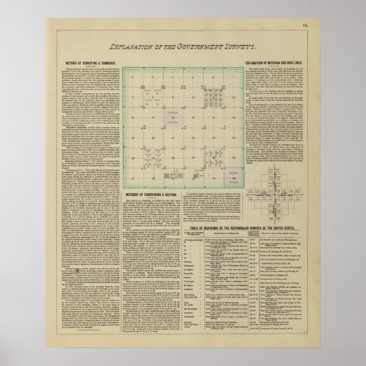 政府調査の説明 ポスター (正面)