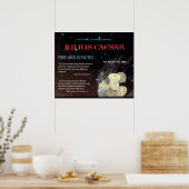 政治におけるジュリアス・シーザー説 ポスター (キッチン)