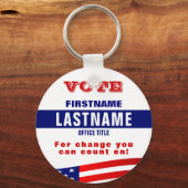 政治をカスタム築く キーホルダー (正面)