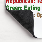 政治問題解決 マウスパッド (コーナー)