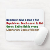 政治問題解決 マウスパッド (マウス)