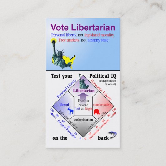 政治I.Q.のキャンペーンカード 名刺 (正面)