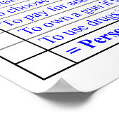 政治IQテスト ポスター (角)