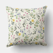 敏感な野生の花の植物の花の枕20x20 クッション (裏面)