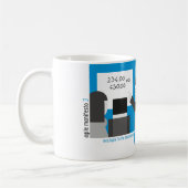 敏捷な声明のコップIII. コーヒーマグカップ (左)