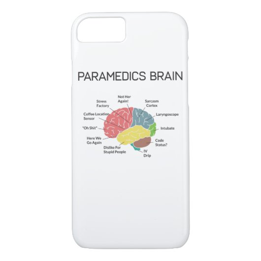 救急医療隊員の頭脳おもしろいなEMS EMTの救急医療隊員のギフト Case-Mate iPhoneケース (裏面)