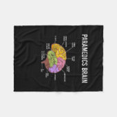 救急医療隊員脳医療EMT EMSファースト・アイダー・メディア フリースブランケット (正面(横))