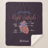 救急医療隊員EMTパーソナライズされたフォーエバーラブ シェルパブランケット (正面)