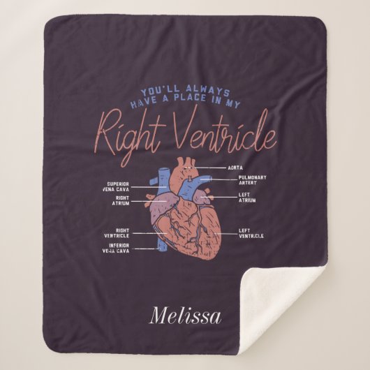 救急医療隊員EMTパーソナライズされたフォーエバーラブ シェルパブランケット (正面)