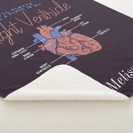 救急医療隊員EMTパーソナライズされたフォーエバーラブ シェルパブランケット (3/4)