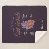 救急医療隊員EMTパーソナライズされたフォーエバーラブ シェルパブランケット (正面(横))