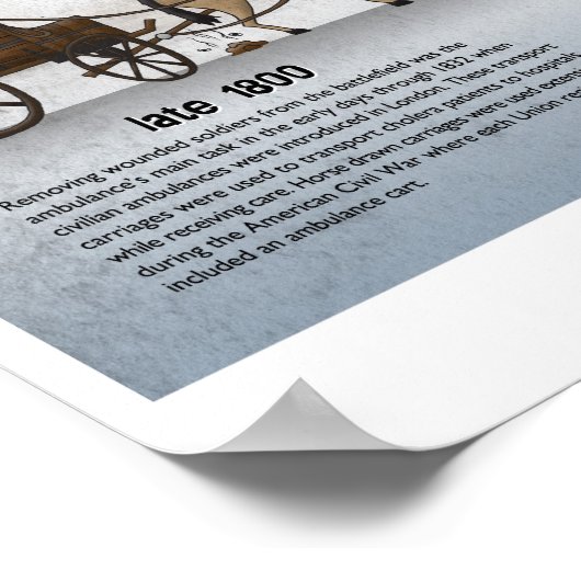 救急車の進化 ポスター (角)