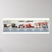 救急車の進化 ポスター (正面)