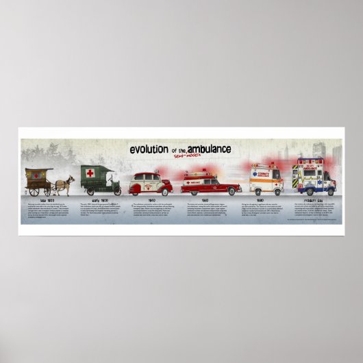 救急車の進化 ポスター (正面)