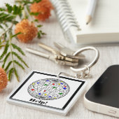 救済温暖化パーソナライズされた キーホルダー (正面右)