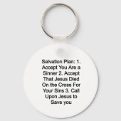 救済計画 キーホルダー (裏面)