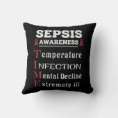 敗血症認識度T.I.M.E.ガイド クッション (裏面)
