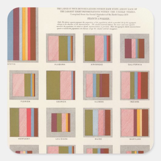 教会の宿泊施設，統計的な米国リトグラフ スクエアシール (正面)