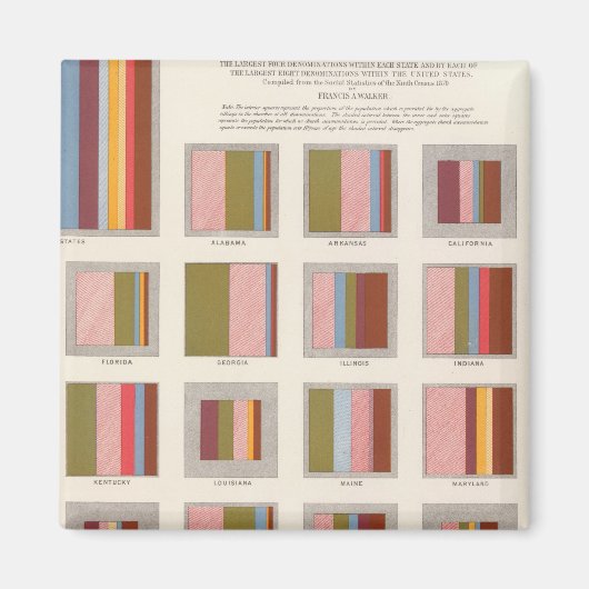 教会の宿泊施設，統計的な米国リトグラフ マグネット (正面)