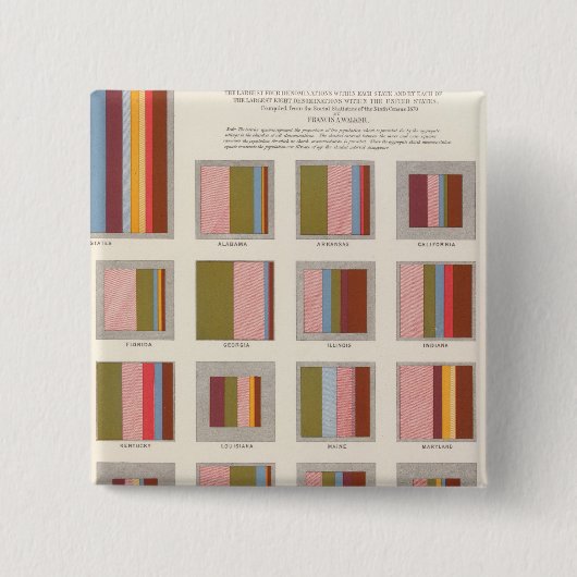 教会の調整、統計USリソグラフ 缶バッジ (正面)