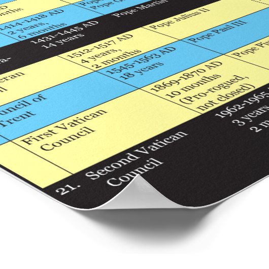 教会協議会 ポスター (角)