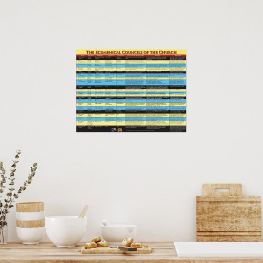 教会協議会 ポスター (キッチン)